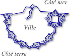 Dépannage de votre onduleur photovoltaïque à Saint Martin de Ré